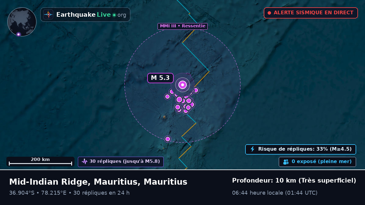 Océan Indien (Mauritius)
