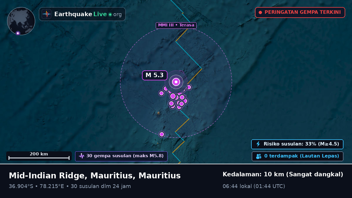 Samudra Hindia (Mauritius)