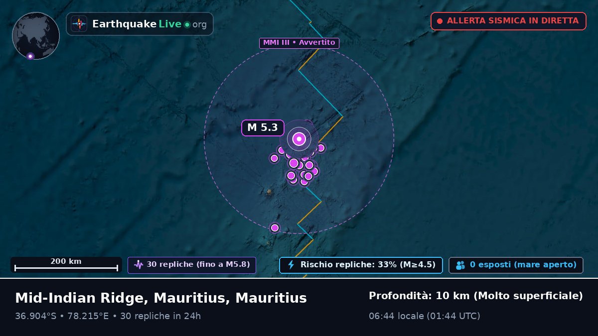Oceano Indiano (Mauritius)