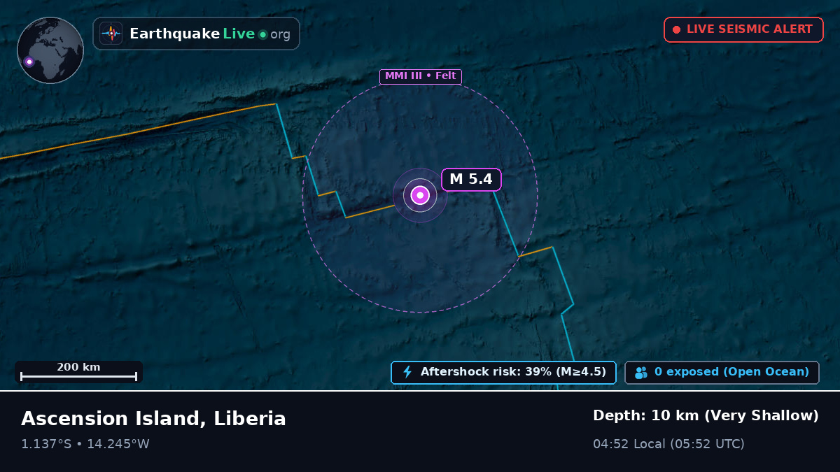 South Atlantic Ocean (Liberia)