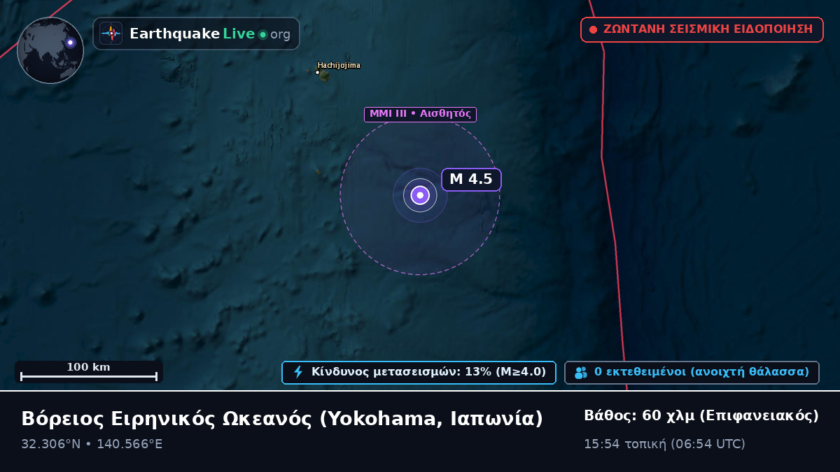 Βόρειος Ειρηνικός Ωκεανός (Ιαπωνία)