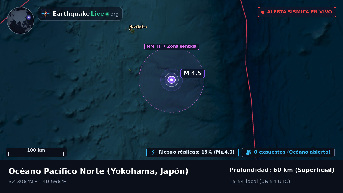 Océano Pacífico Norte (Japón)