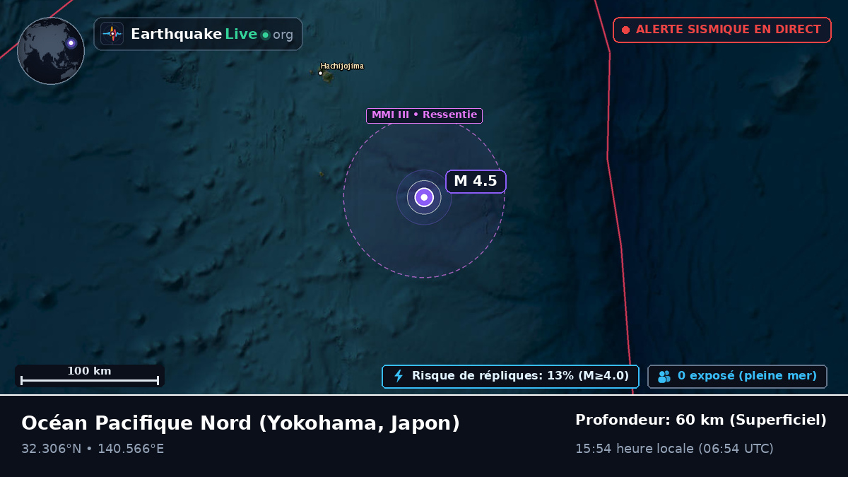Océan Pacifique Nord (Japon)