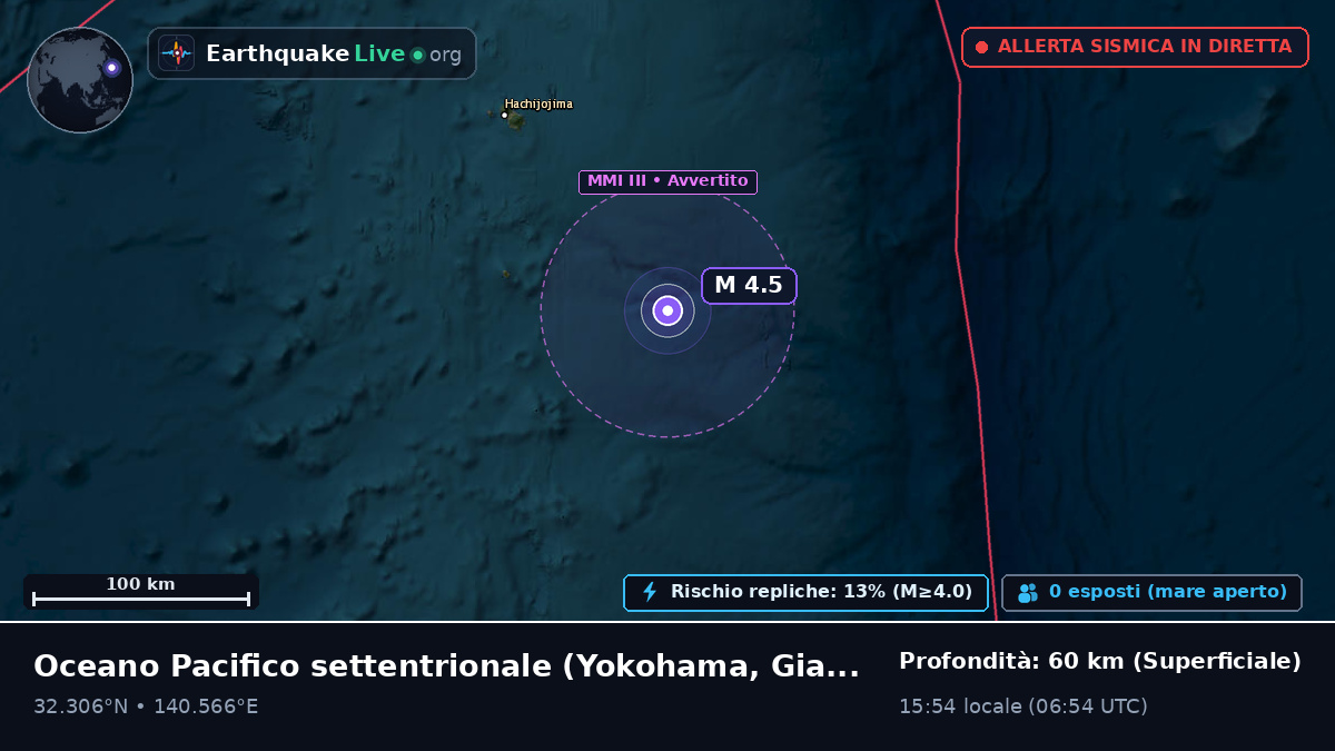 Oceano Pacifico settentrionale (Giappone)