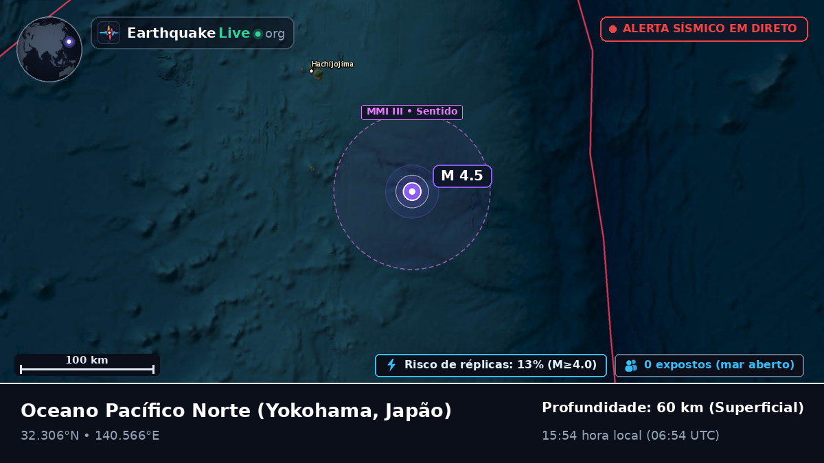 Oceano Pacífico Norte (Japão)