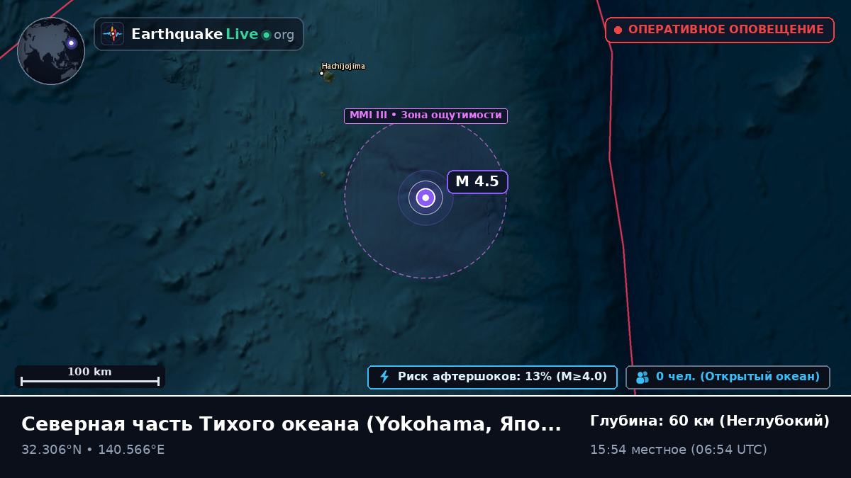 Северная часть Тихого океана (Япония)