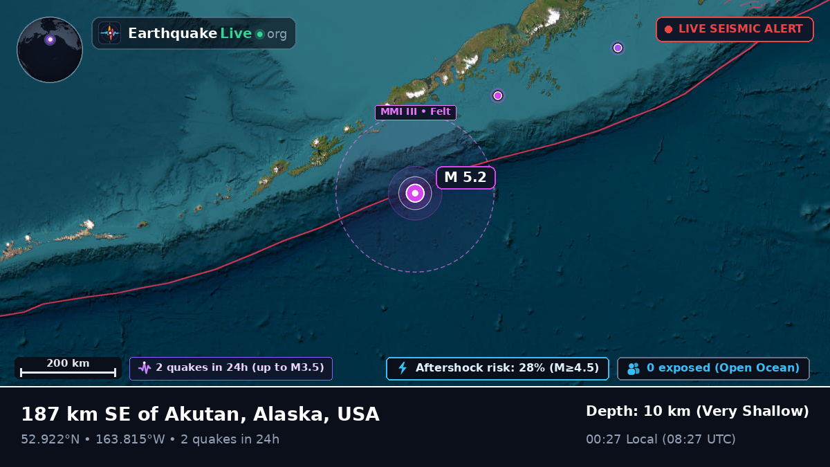 Aleutian Islands (USA)