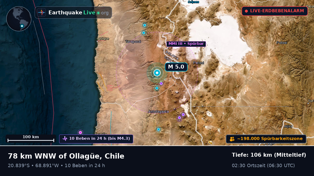 Tarapacá, Chile