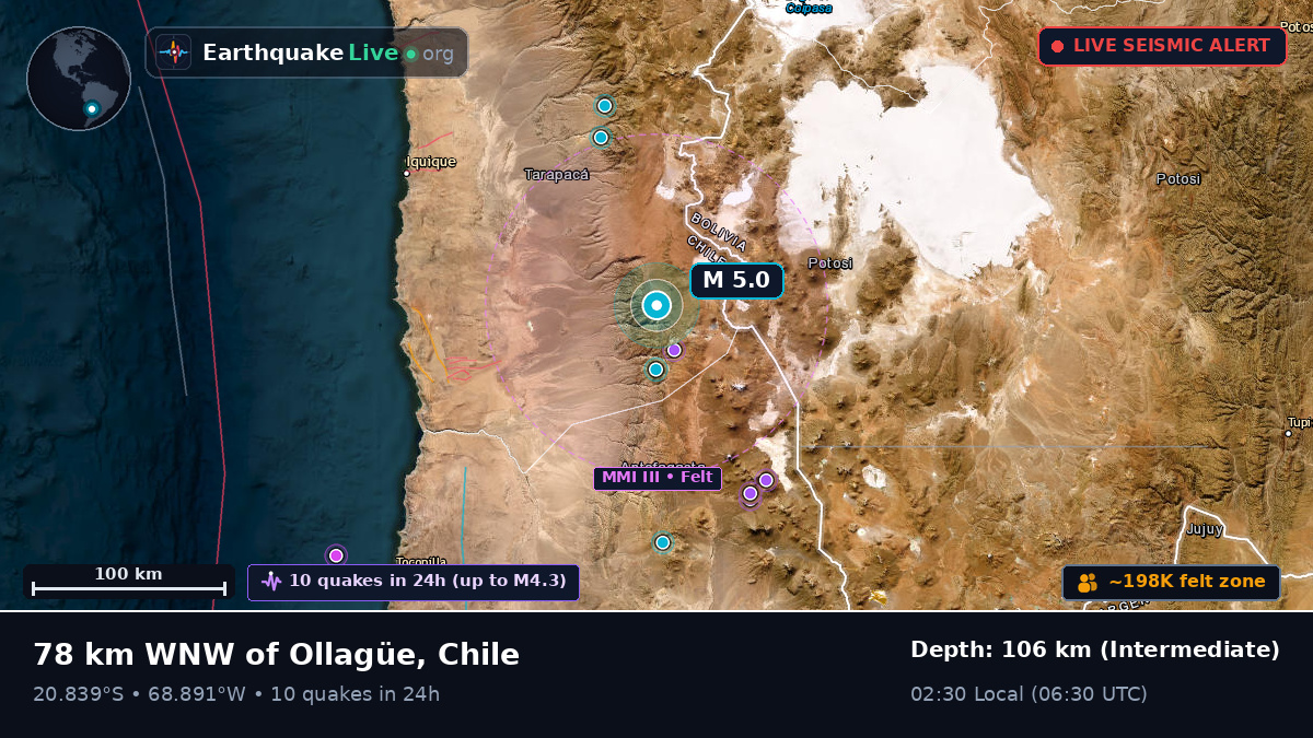 Tarapacá, Chile