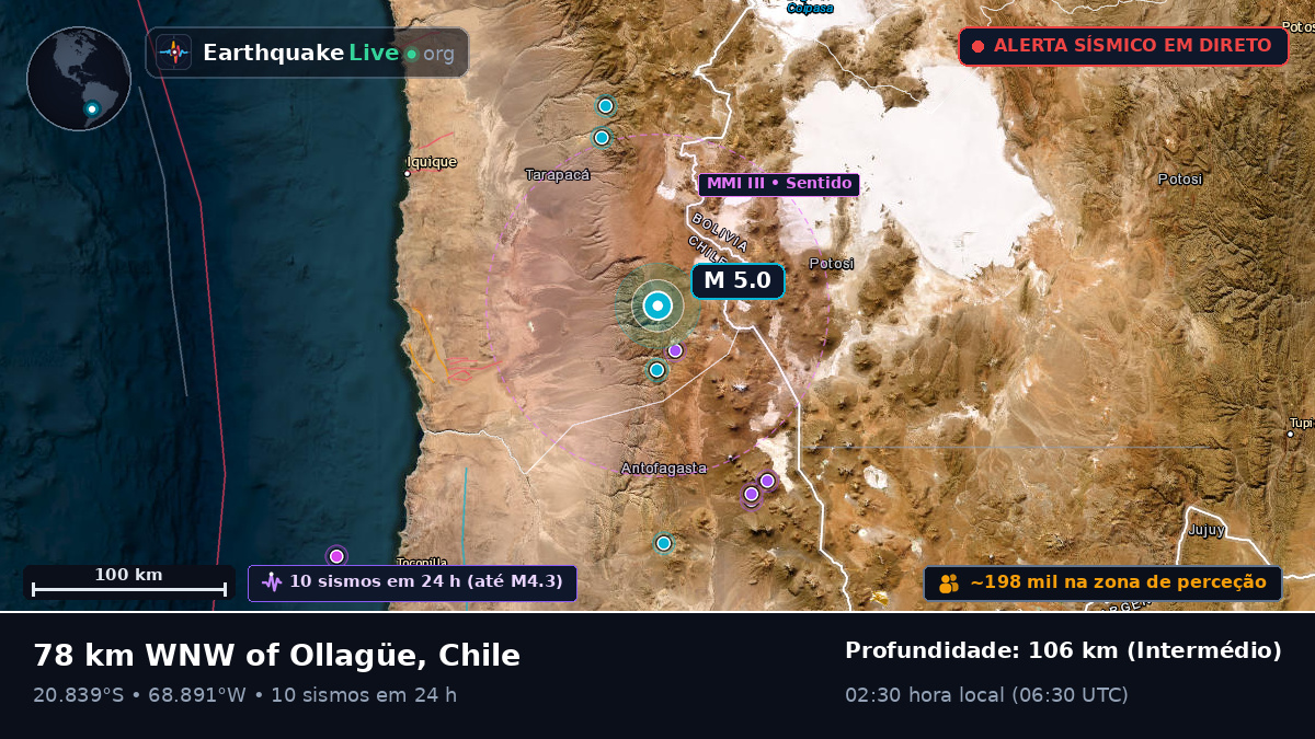 Tarapacá, Chile