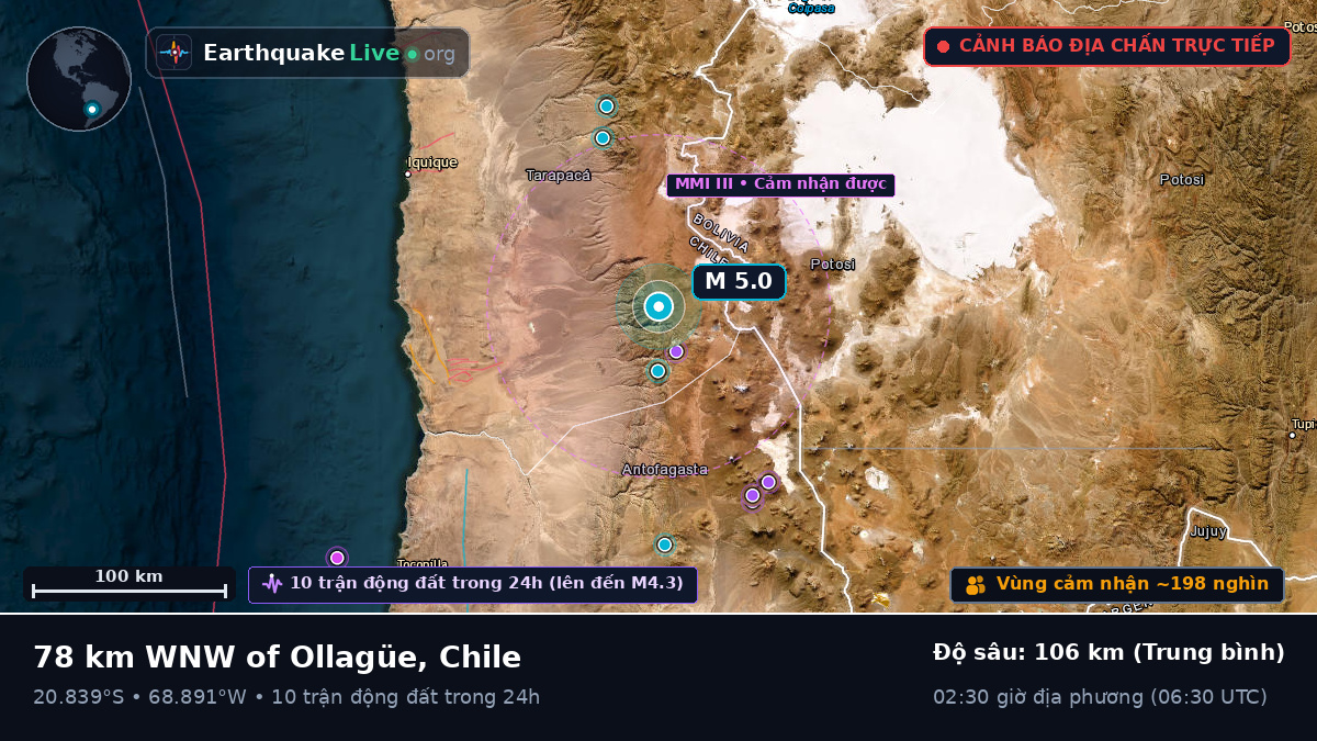 Tarapacá, Chile