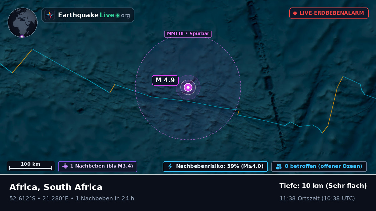 Indischer Ozean (South Africa)