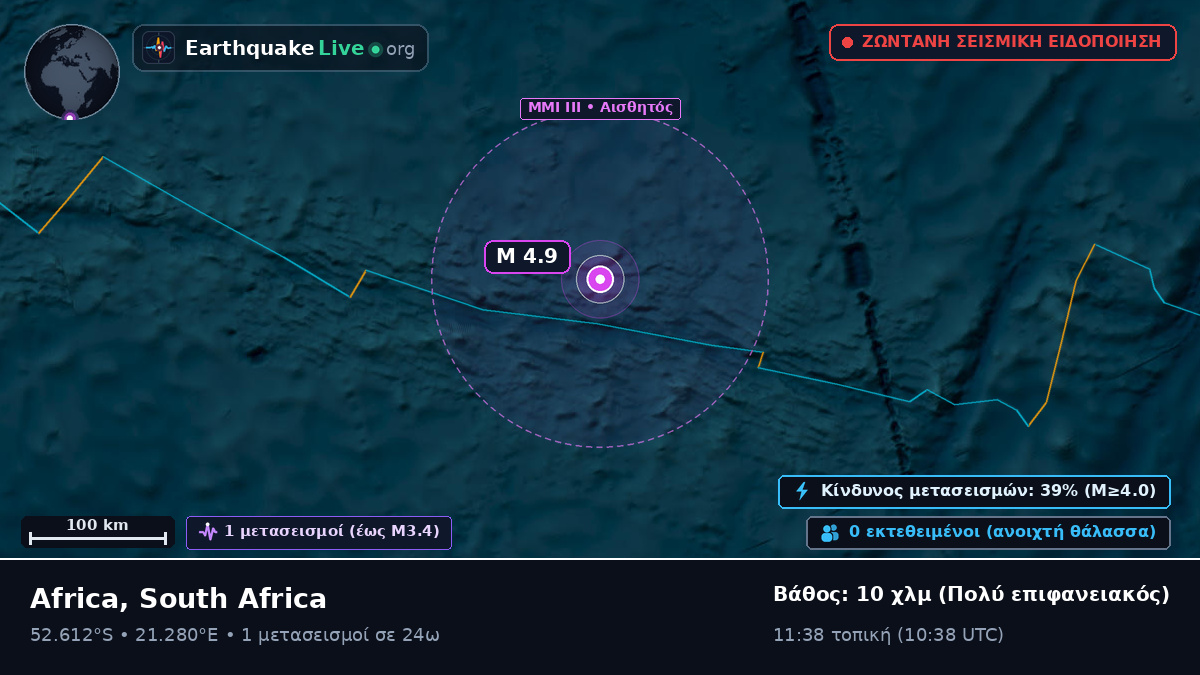 Ινδικός Ωκεανός (South Africa)