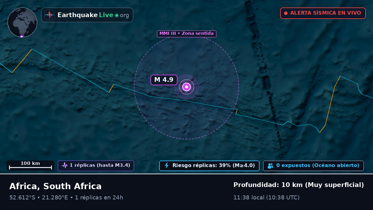 Océano Índico (South Africa)