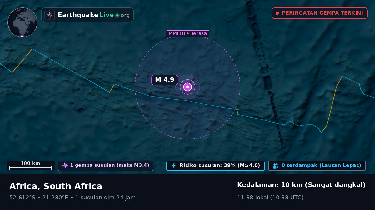 Samudra Hindia (South Africa)