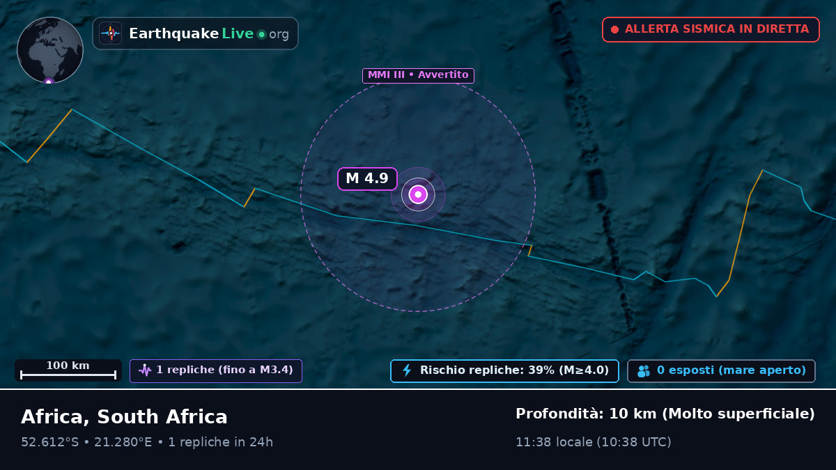 Oceano Indiano (South Africa)