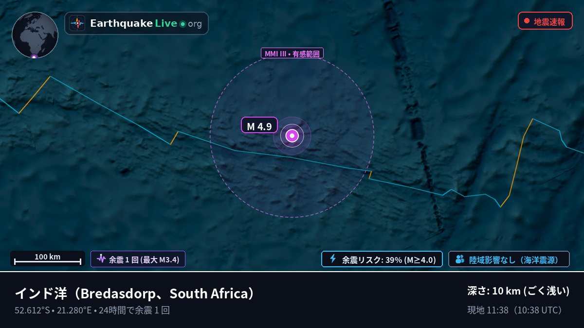 インド洋 (South Africa)