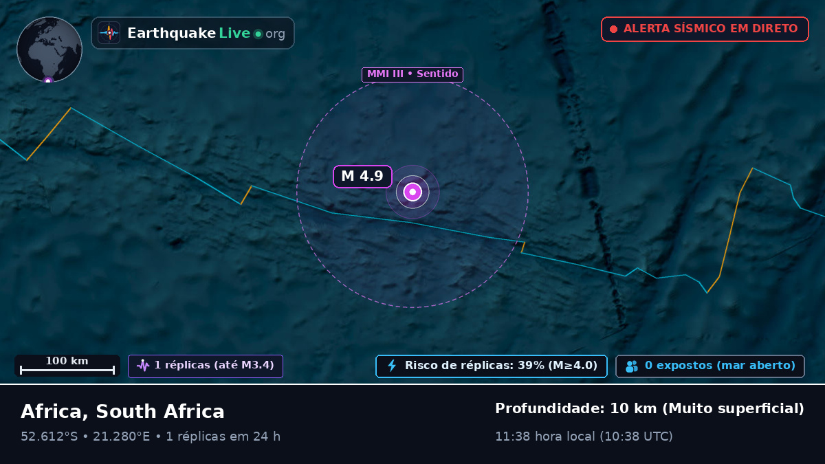 Oceano Índico (South Africa)