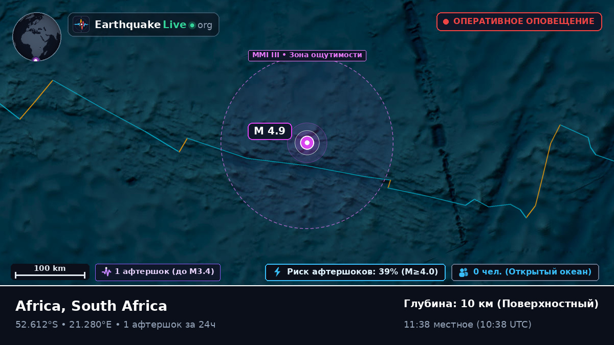 Индийский океан (South Africa)