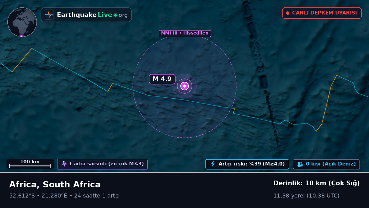 Hint Okyanusu (South Africa)