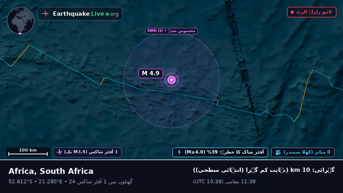 بحر ہند (South Africa)