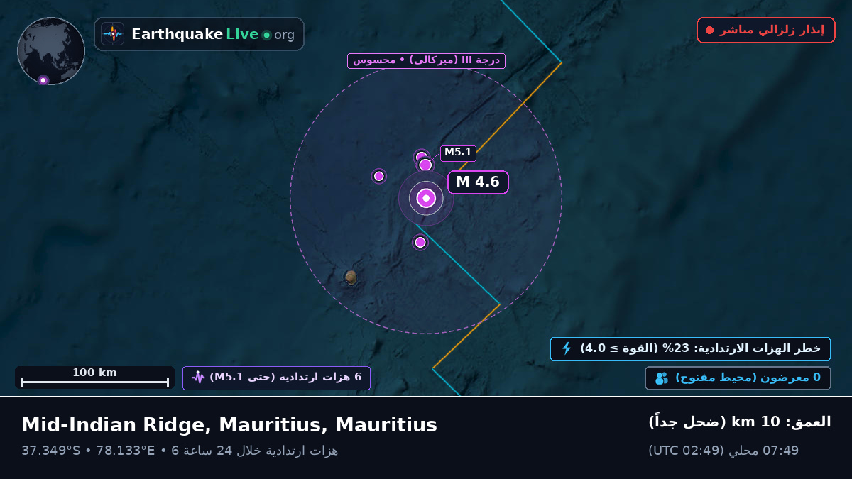 المحيط الهندي (Mauritius)