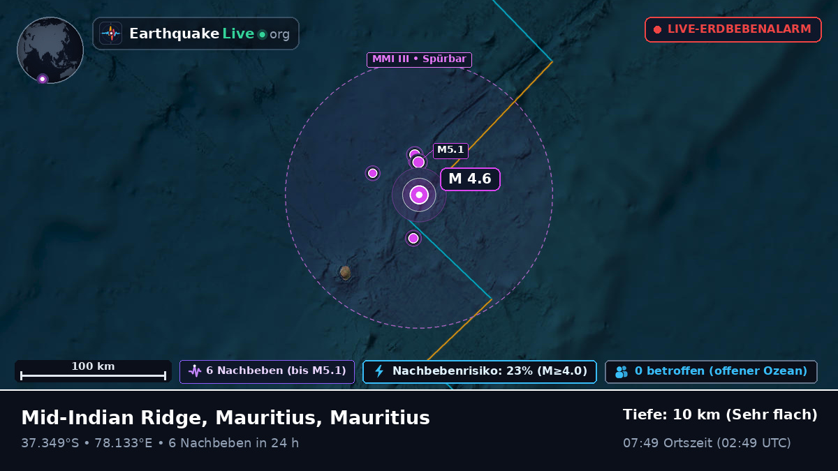 Indischer Ozean (Mauritius)