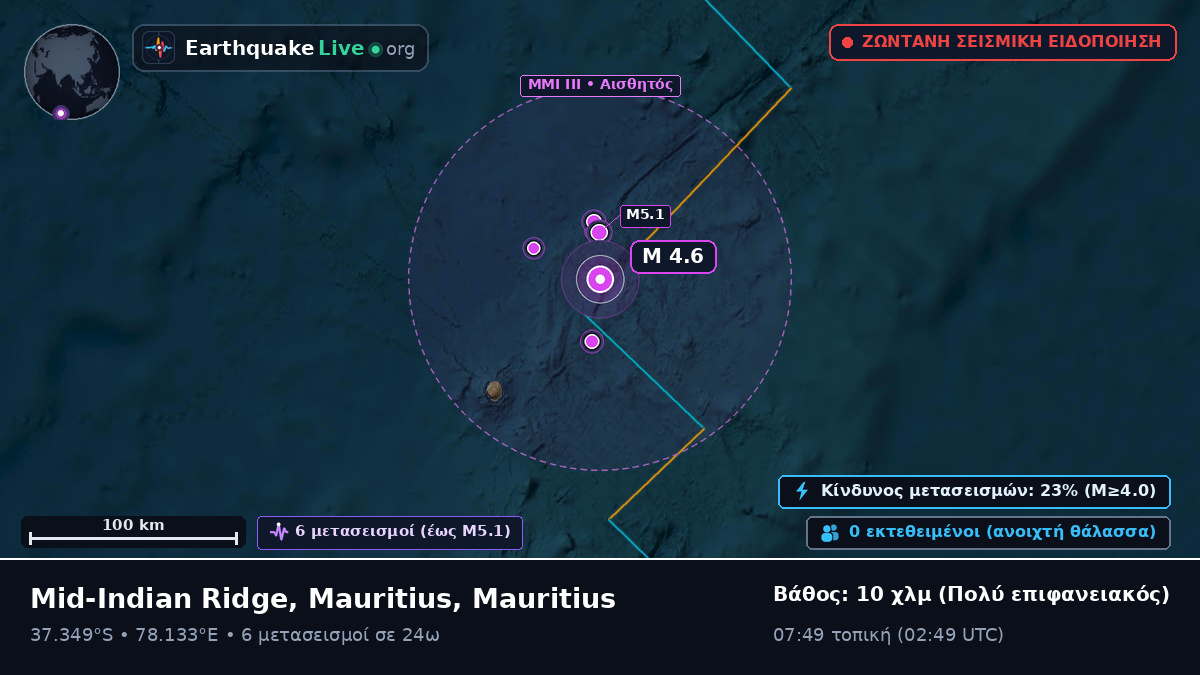Ινδικός Ωκεανός (Mauritius)