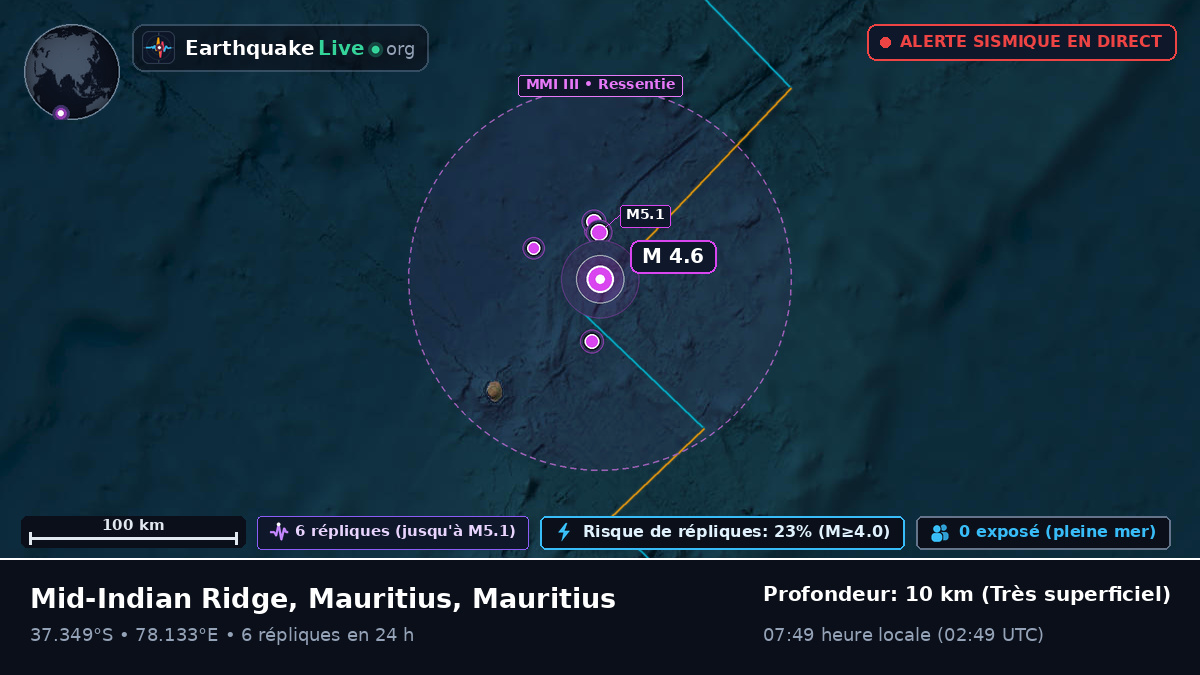 Océan Indien (Mauritius)