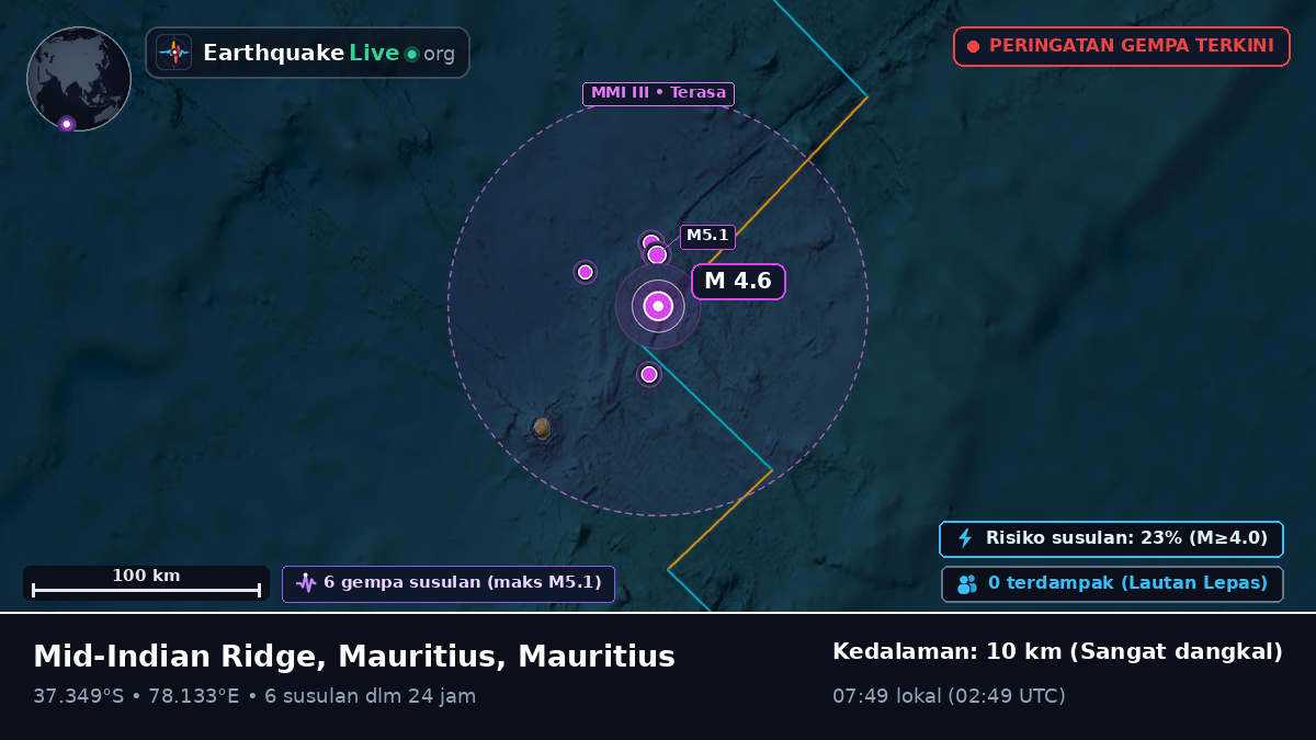 Samudra Hindia (Mauritius)