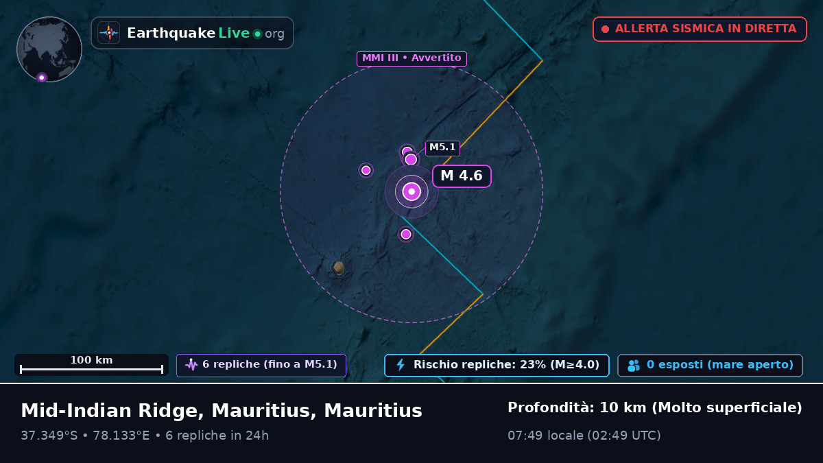Oceano Indiano (Mauritius)