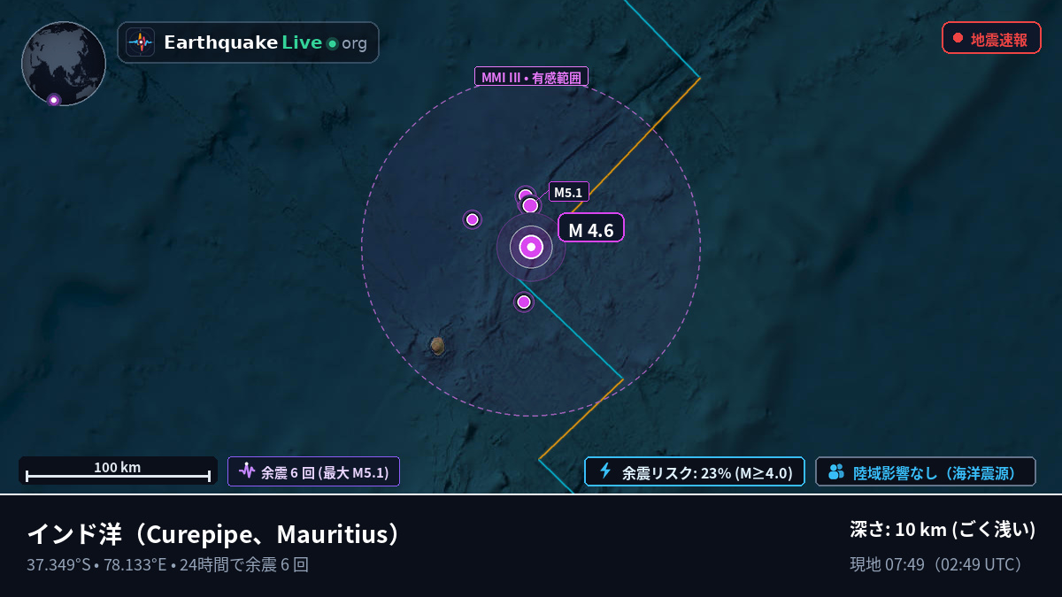 インド洋 (Mauritius)