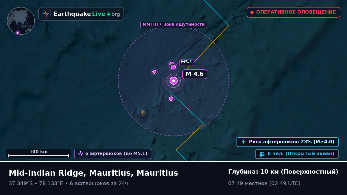 Индийский океан (Mauritius)