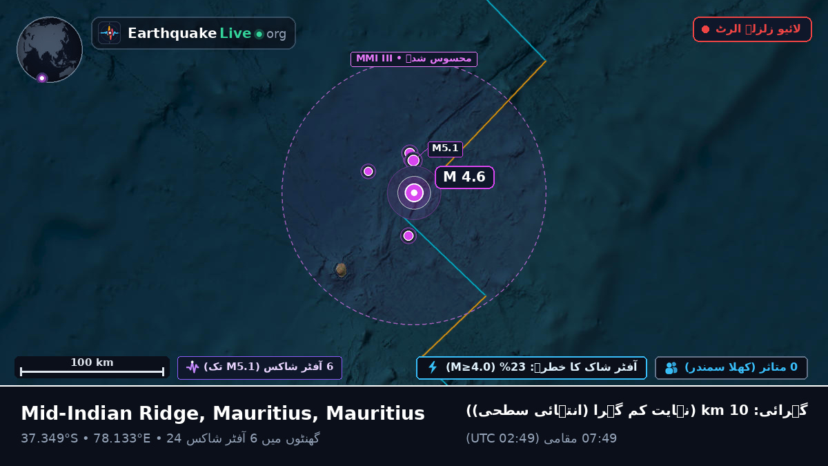 بحر ہند (Mauritius)
