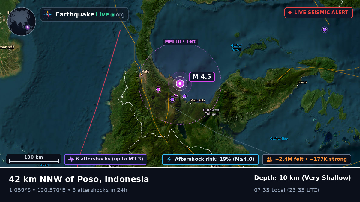 Off the coast of Palu, Indonesia