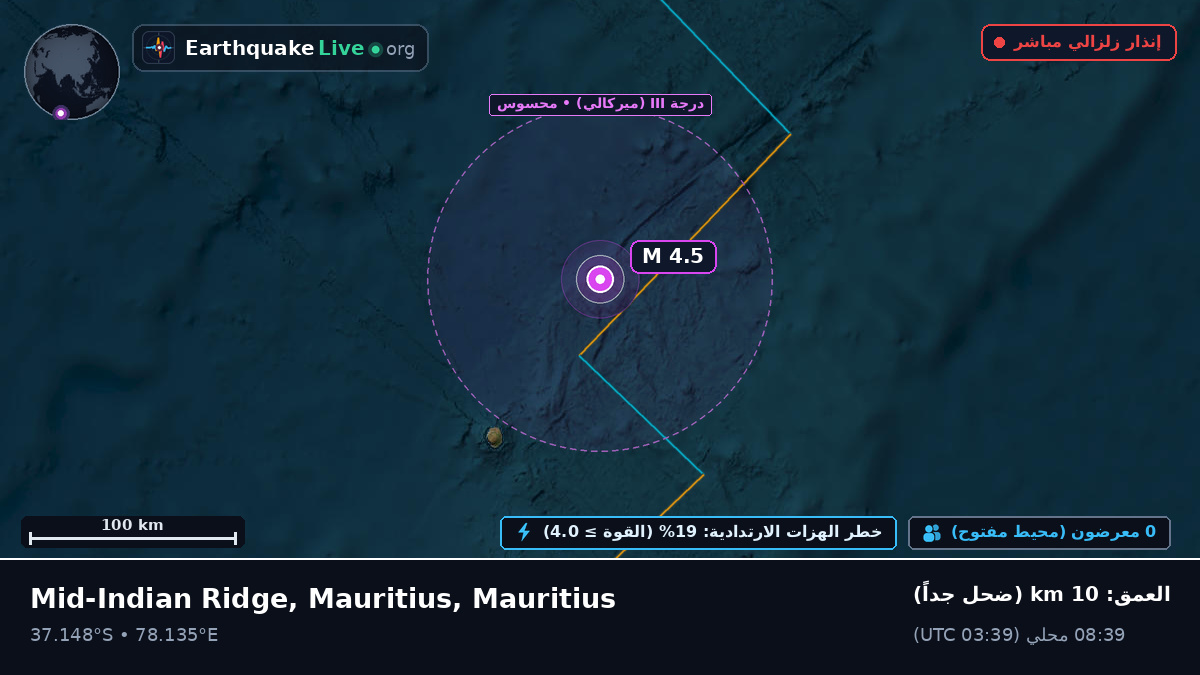 المحيط الهندي (Mauritius)