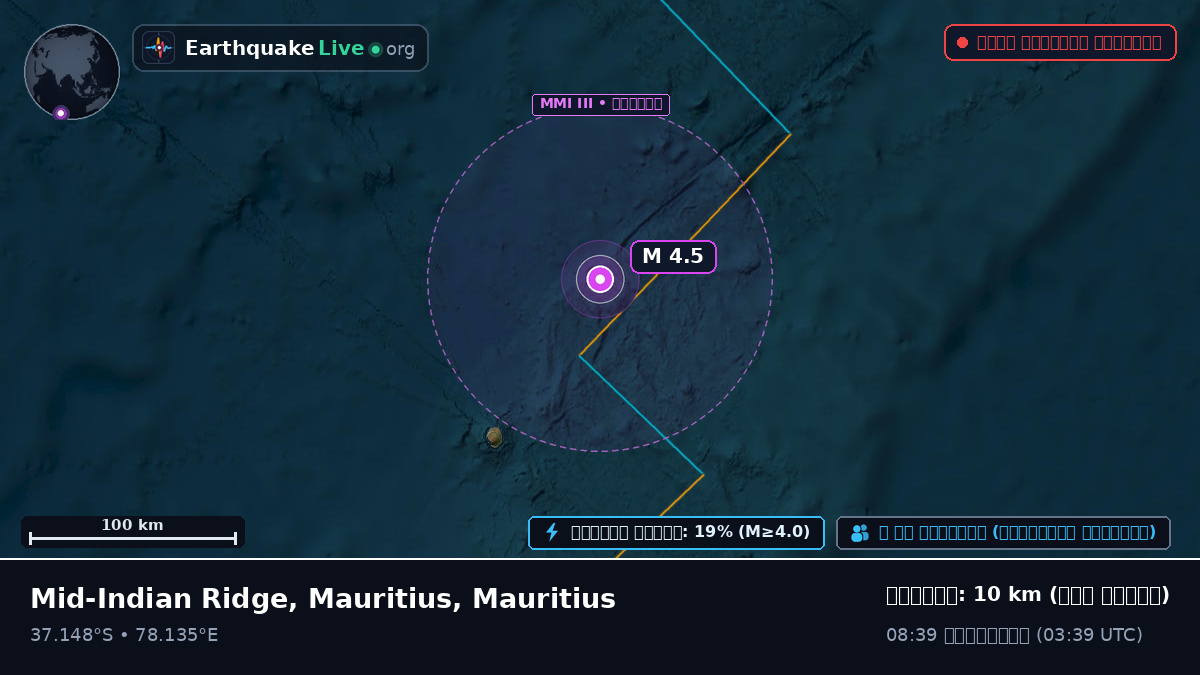 ভারত মহাসাগর (Mauritius)