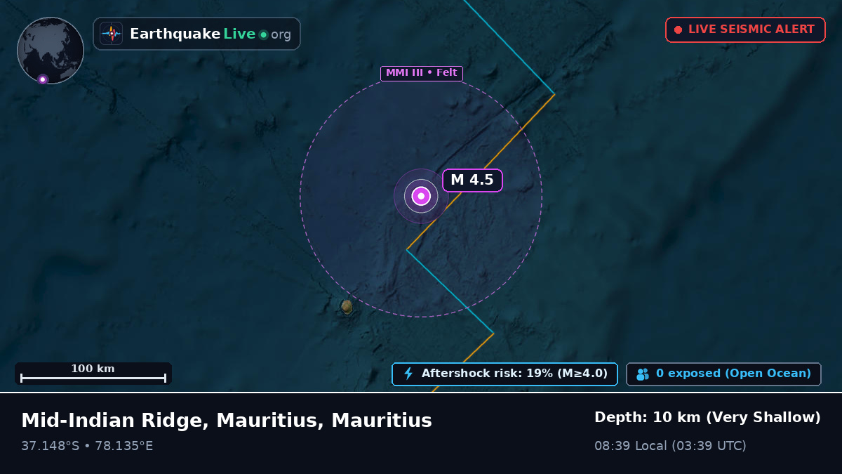 Indian Ocean (Mauritius)