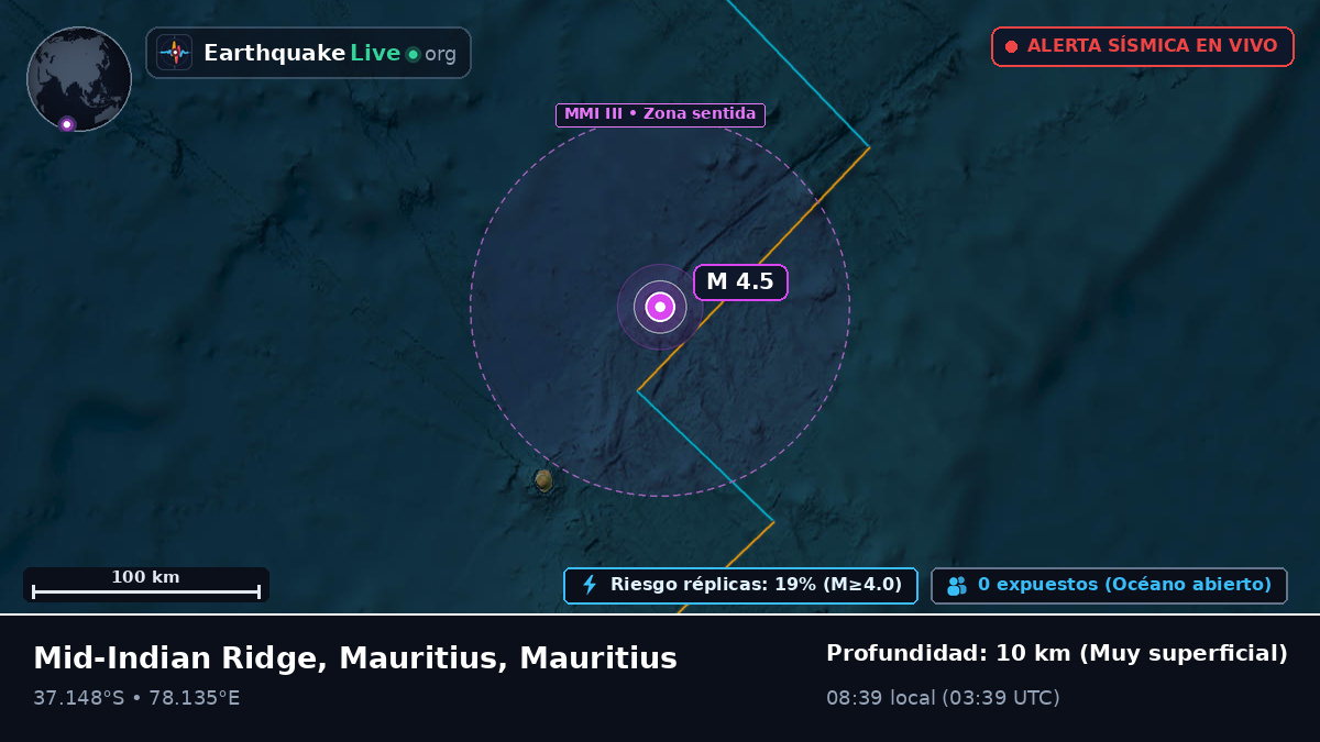 Océano Índico (Mauritius)