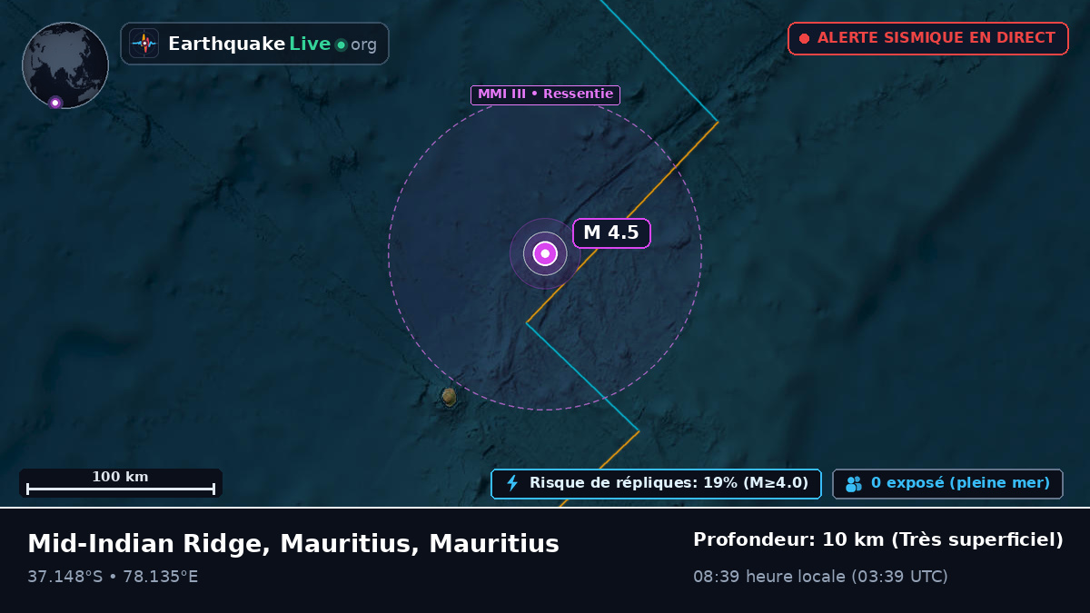 Océan Indien (Mauritius)