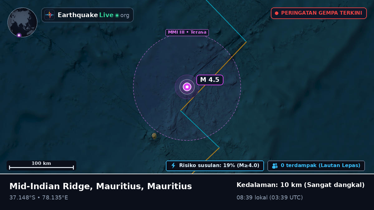Samudra Hindia (Mauritius)