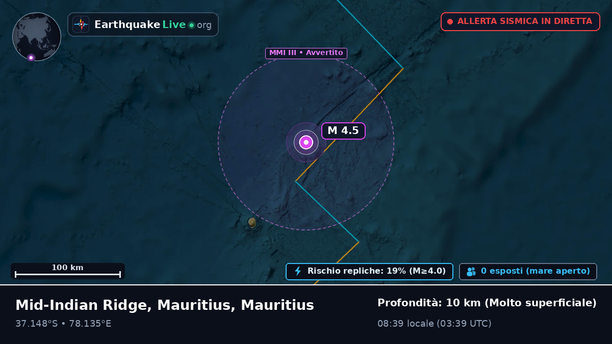 Oceano Indiano (Mauritius)