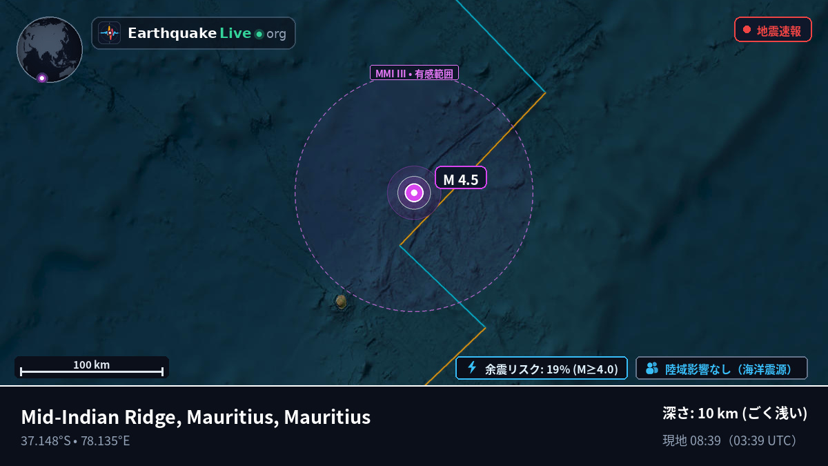 インド洋 (Mauritius)