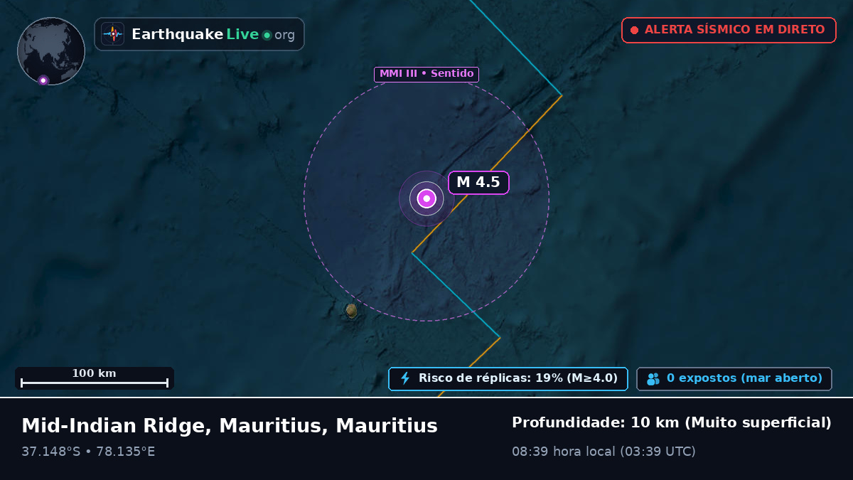 Oceano Índico (Mauritius)