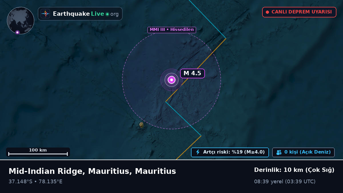 Hint Okyanusu (Mauritius)