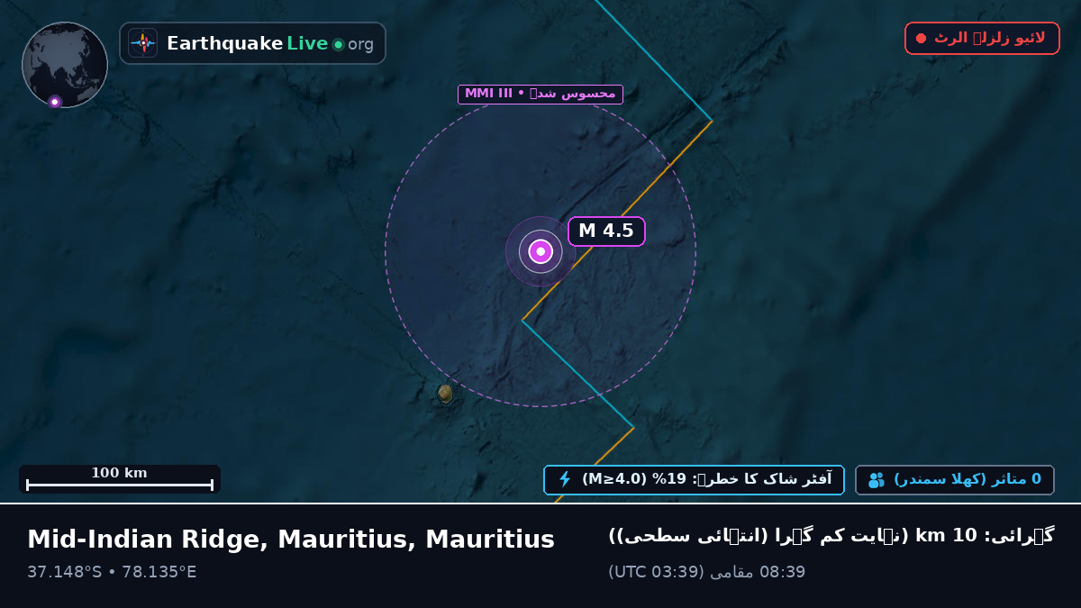 بحر ہند (Mauritius)