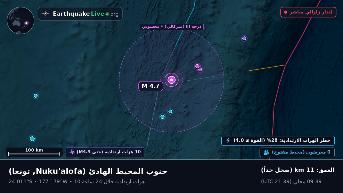 جنوب المحيط الهادئ (تونغا)