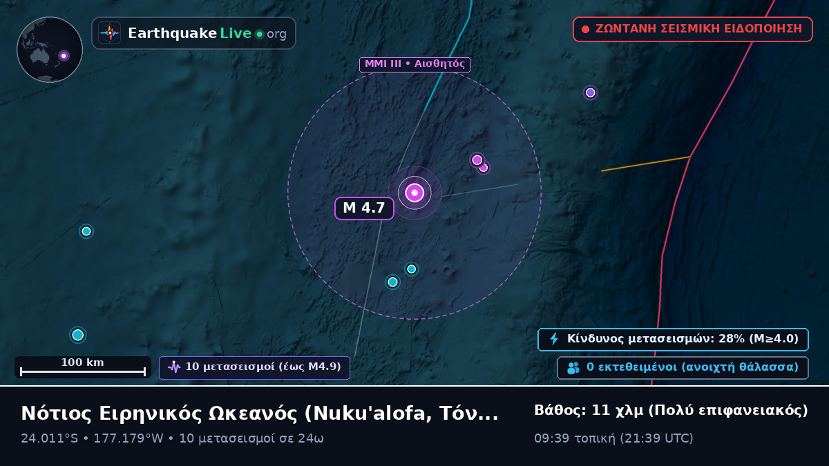 Νότιος Ειρηνικός Ωκεανός (Τόνγκα)