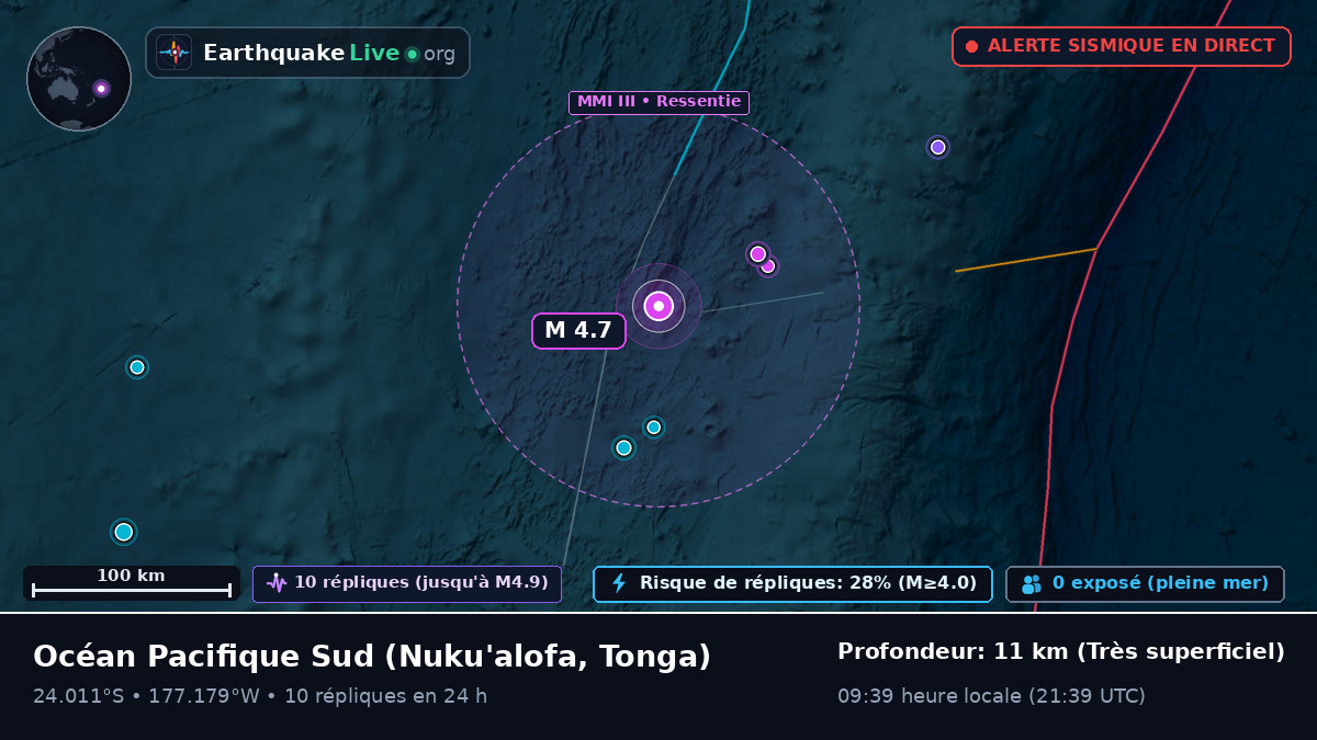 Océan Pacifique Sud (Tonga)