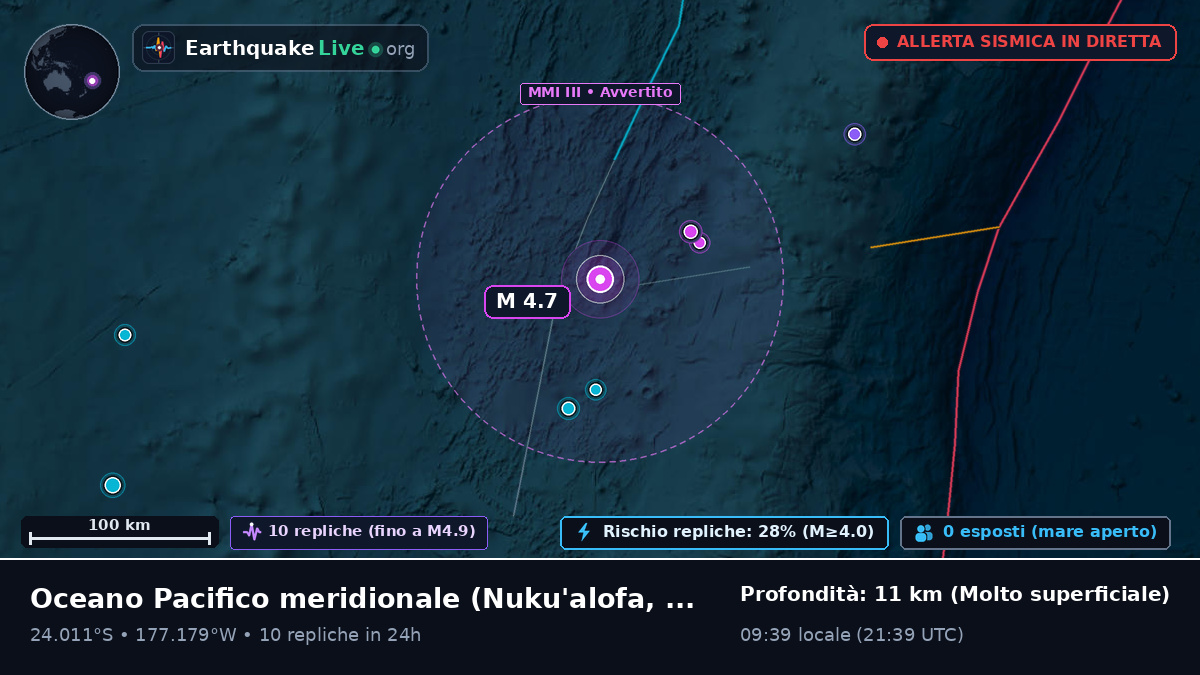 Oceano Pacifico meridionale (Tonga)